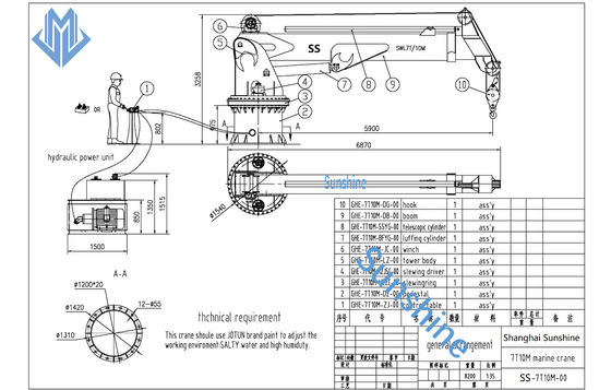 7t10m elektrischer Teleskopausleger-hydraulisches Marine Cranes For Mounting On-Schiff
