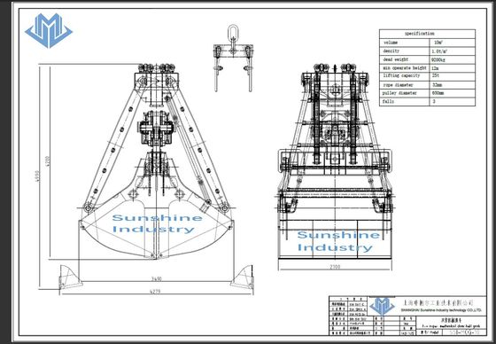 Zwei Seil-Maschinenhälften-mechanische Greifer für das Erz, welches das 10 Würfel-Meter behandelt