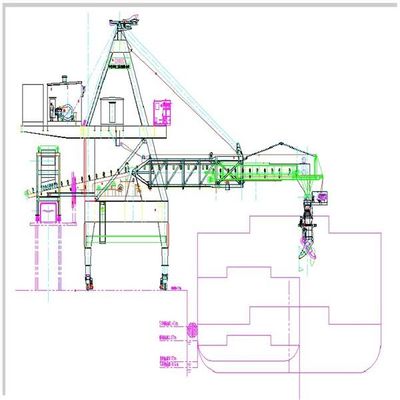 Seehafen-Terminalhochleistungsschiffs-Lader für Erz-Kohlen-Staubkonzentration