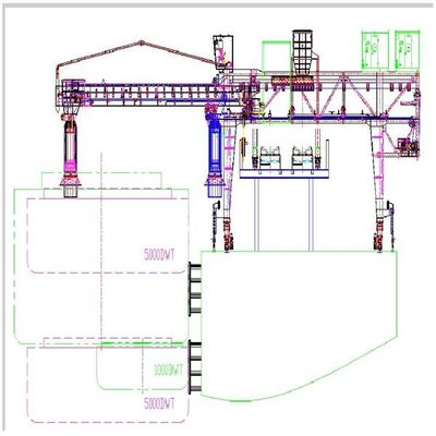 Automatischer ladender Ausrüstungs-Schiffs-Lader für die eingesackte Zement-Behandlung