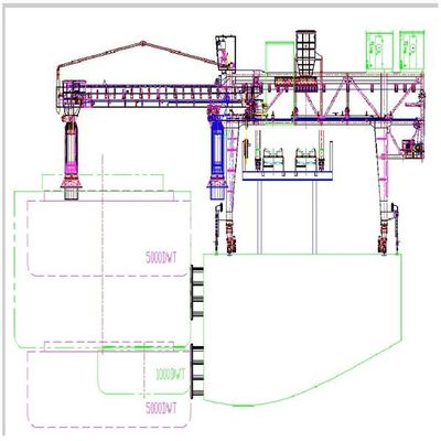 Kapazität 600 Tph-Gurt-Art Schiffs-Lader für die Massenmaterialien, die laden, um zu versenden