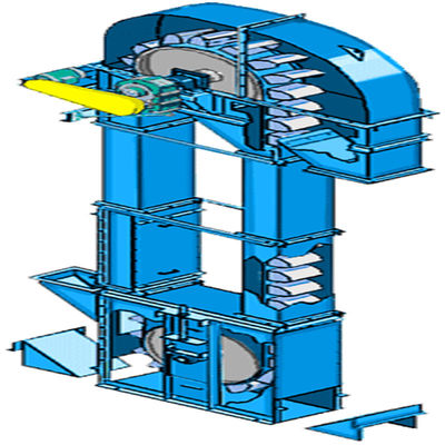 Becherwerk kundengebundenes Becherwerk für Materialtransport MassenBecherwerk mit zentraler Kette