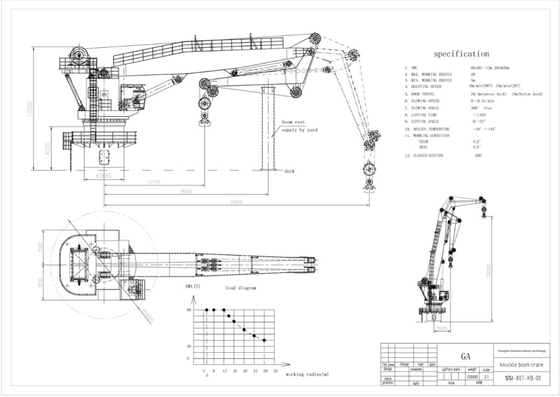 Elektrischer hydraulischer Knöchel-Boom Offshore-Crane Engineering Multi Purpose Vessel