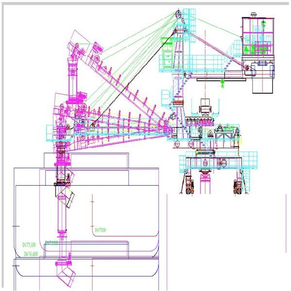 5000 Tph die Kapazitäts-Gurt-Art Schiffs-Lader sind Materialtransport sperrig